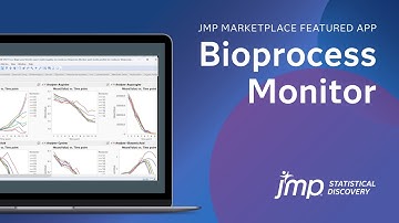 Bioprocess Monitor Add-in for JMP: Streamline Cell Culture Data Analysis