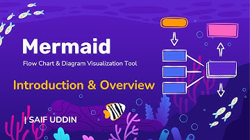Mermaid - Flow Chart & Diagram Tools | Part - 1 | Introduction & Overview