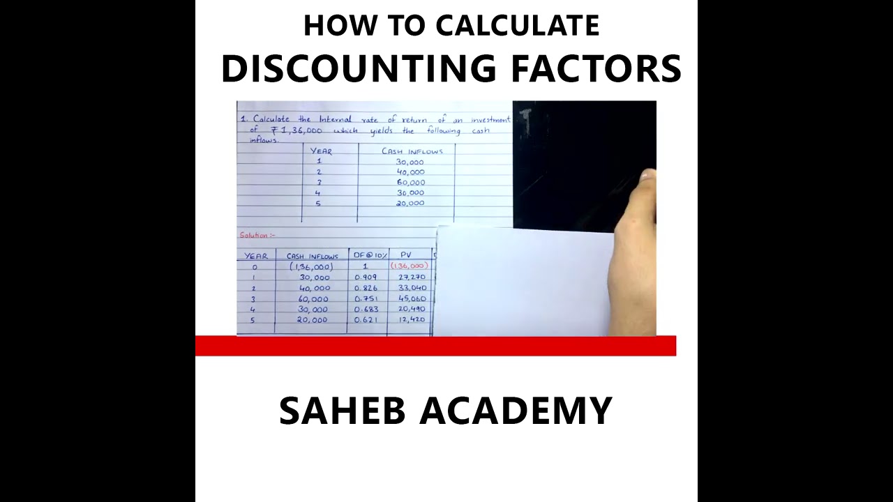 How to Calculate Discounting Factors? - Financial Management