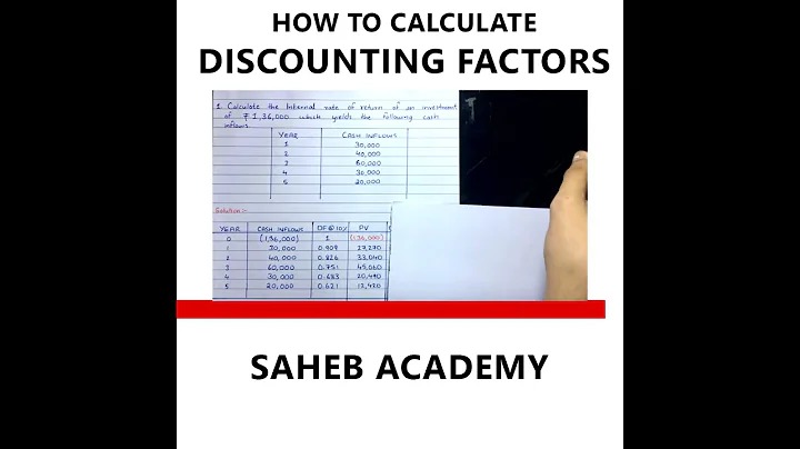 How to Calculate Discounting Factors? - Financial Management - DayDayNews