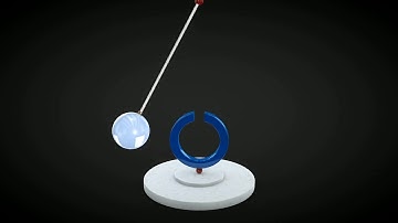 Pendulum - Loop Animation | Cinema 4D