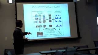 Sreemanananth Sadanand, MS in Computer Science Thesis Defense, PART2