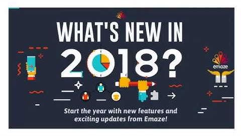 Emaze 2018 New Features and Updates