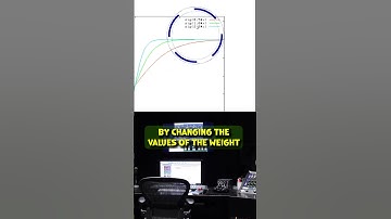 Why bias term is needed in Neural Network | Data Science Interview Questions | Machine Learning