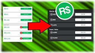 Robux Rate Jockeyunderwars Com - 4 ways to understand trade currency ratios on roblox wikihow