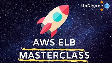 AWS ELB Masterclass || Elastic Load Balancer in AWS|| AWS Training Video