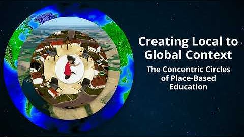 What is Place Based Education?