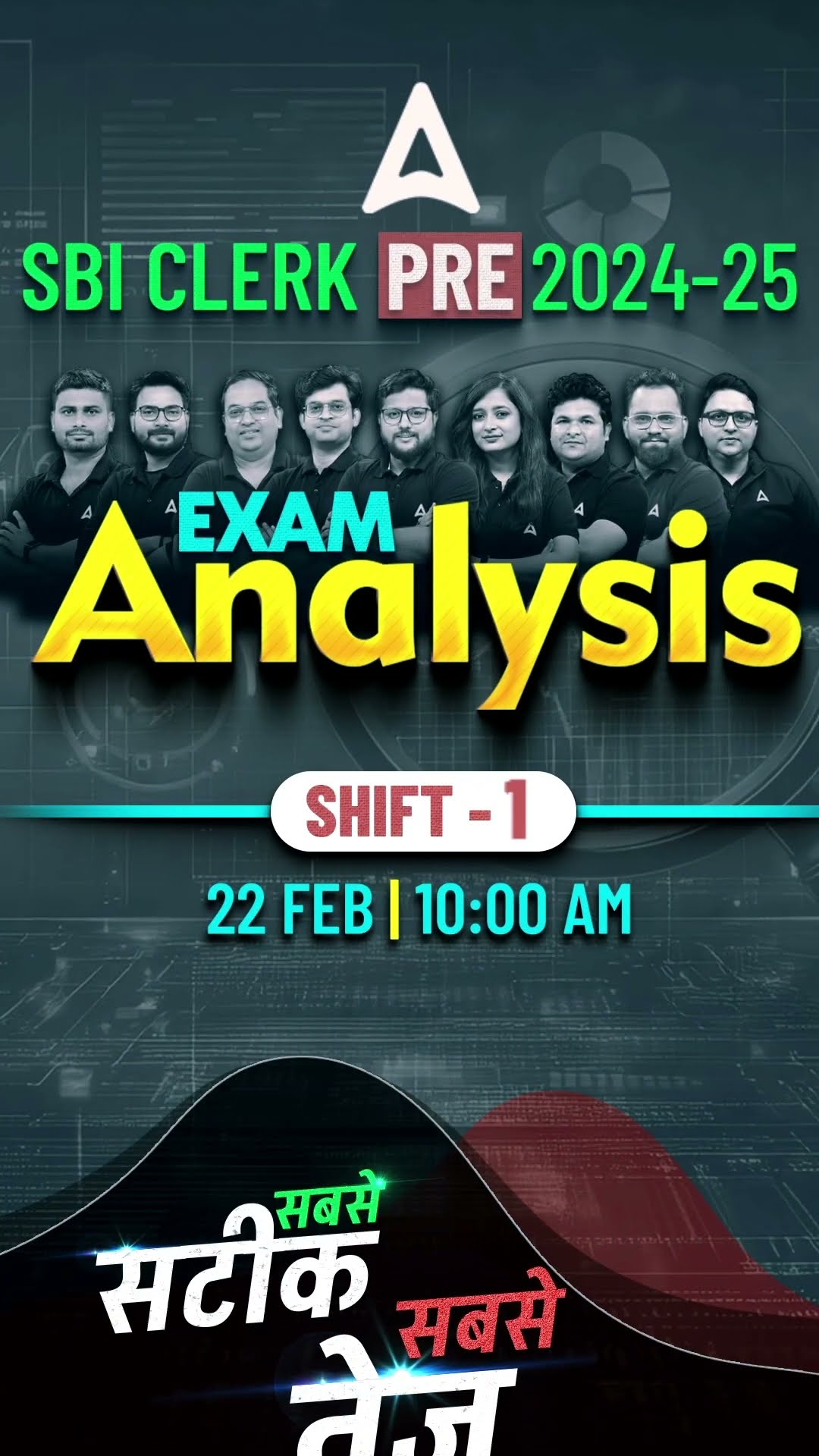 SBI Clerk 2025 Exam के बाद अब बारी हैAnalysis की ?