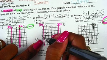 Domain and Range of Continuous and Discrete Functions Collaborative Skills Station Part 2