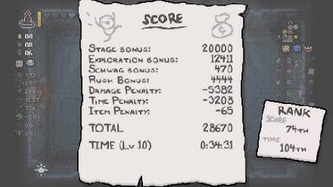 The Binding of Isaac Repentance: December 6th 2022 Daily Challenge!