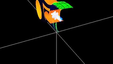 OpenGLES1.1 glClipPlane testing
