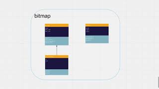 OOP in Python; Python Programming Language Lesson (9)