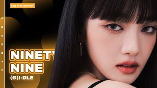 PUBG X (G)I-DLE ((여자)아이들) - NINETY NINE (Line Distribution)