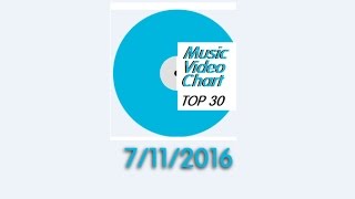 ClipNews Music Video Chart | Top 30 | 7, November, 2016