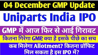 04 December GMP | Uniparts India Limited IPO | Uniparts India IPO GMP Today | Uniparts IPO GMP Today