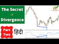 RSI Divergence Trading Strategy in Hindi (Part Two) || Double Top Double Bottom Strategy