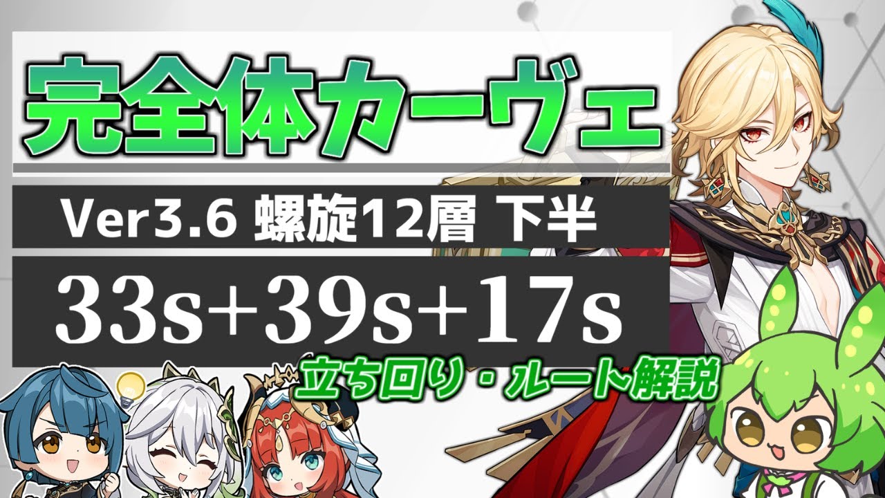 Ver3.6螺旋12層下半 89秒】完凸・王冠使用済みカーヴェによる豊穣開花