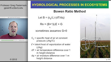Hydrological Processes in Ecosystems, Chapter 03, Part 1