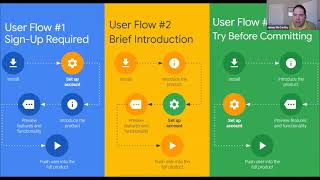 Pace Mobile App Design Contest 9.0 - James McCarthy on the New User Journey screenshot 3
