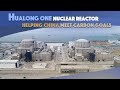 Tech Breakdown: Hualong One nuclear reactor helps China meet carbon goals