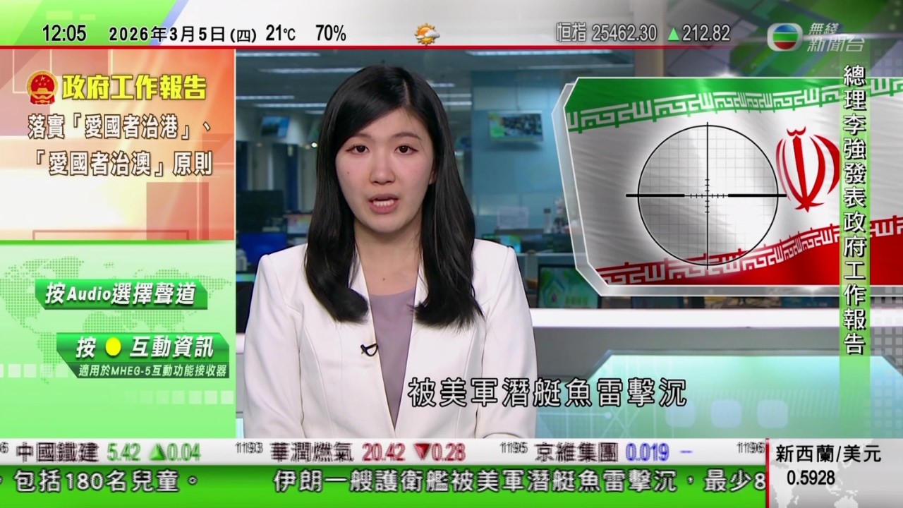 TVB午間新聞｜美以襲伊朗｜美國料未來數天可完全取得伊朗制空權｜貝森特︰美國或本周起向全球貿易夥伴徵15%關稅｜全國兩會2026｜李強：十五五規劃目標大力發展創科、擴大內需｜TVB News