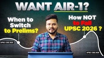 8 Monthly Blocks & Targets for UPSC 2026 to SAVE THIS ATTEMPT #8MonthsPlan #upscpreparation2026
