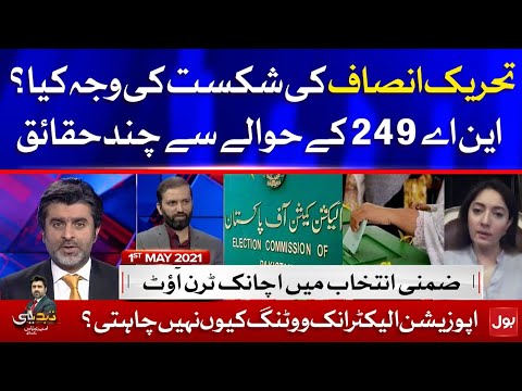 NA-249 By-Election || Tabdeeli with Ameer Abbas || 1st May 2021