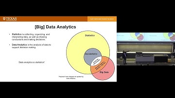 Michael Pyrcz: Data Analytics and Machine Learning for Geostatistics