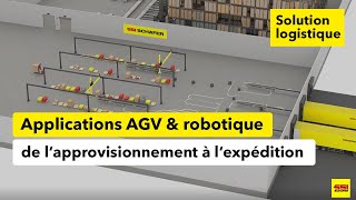 Applications AGV et robotiques de l’entrée à la sortie de l’entrepôt
