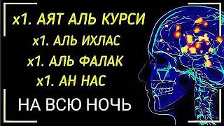 Коран, Аят Аль Курси, Аль Ихлас, Аль Фалак, Ан Нас, Защита От Болезней И Проблемы