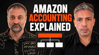 10 Amazon Accounting Questions, Answered
