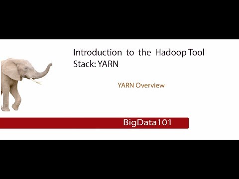 hadoop yarn architecture