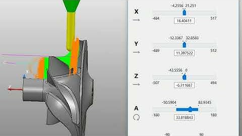 Powermill 4th axis impeller