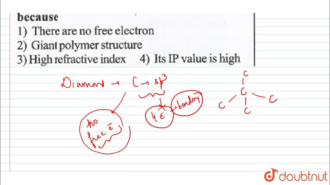 Diamond is a non conductor of electricity because YouTube