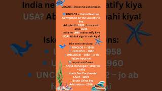 Unclos Explained In 1 Minute Law Of The Sea Judiciary & Ugc Net Quick Revision