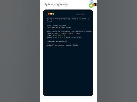 How to create a pie chart in Python. #code #python #pythontutorial #sql ...