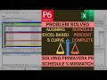 Solving Primavera P6 Schedule % Mismatch: Aligning Excel-based S Curve and Schedule Percent Complete