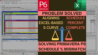Solving Primavera P6 Schedule % Mismatch: Aligning Excel-based S Curve and Schedule Percent Complete