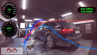 Chiptuning Audi A4 Avant B8 2.0L TFSI 132kW auf 180kW bei A&A Automobiltechnik