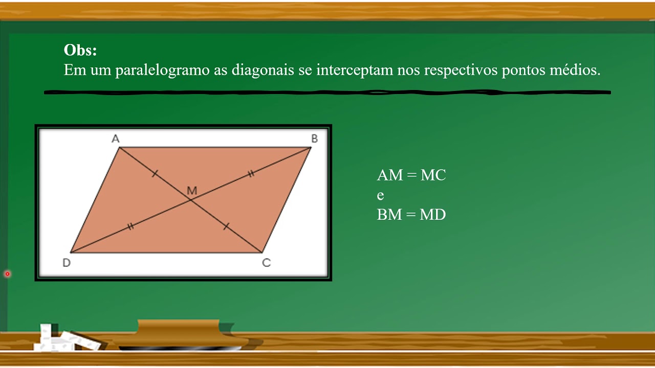 Os Nomes Dos Quadriláteros Notáveis Dados Abaixo Respectivamente São