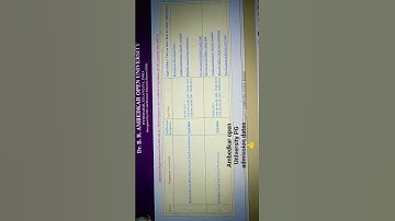 Ambedkar Open University Extended dates to join in UG,PG courses #Admissions #ambedkaruniversity