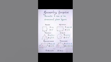 Geometry formula 2D by MJS Classea #math #mathematics #learning
