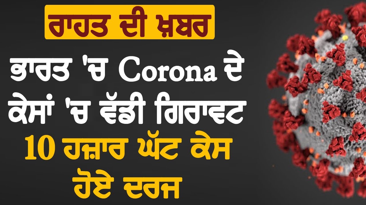 राहत की ख़बर : भारत में Corona के Cases में भारी गिरावट, 10 हज़ार कम केस हुए दर्ज