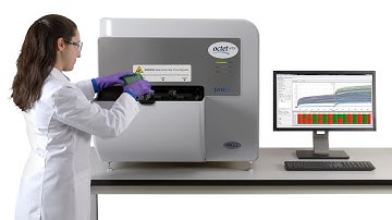 Octet® Systems for Biologics Characterization