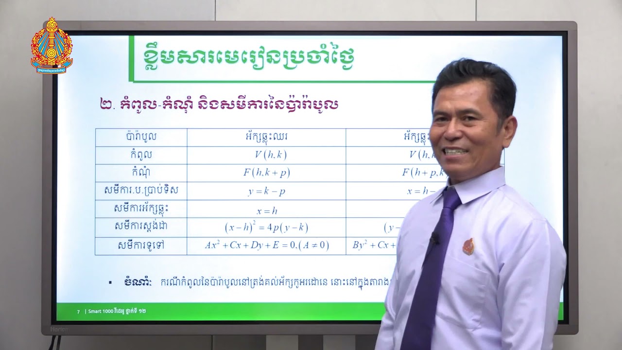 គណិតវិទ្យា ថ្នាក់ទី១២ មេរៀនទី១៖ ប៉ារ៉ាបូល (ភាគទី១)