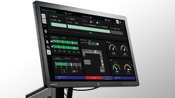 DirectView™ Solutions – Producing a Positive ROI in Production Mail