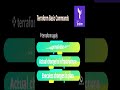 #Shorts Terraform apply