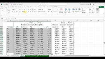 Journey to data analytics | Partial least square - Discriminant analysis via XLSTAT