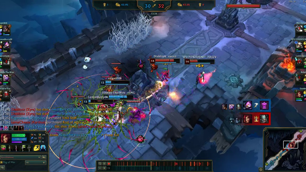 Zyra Quadra