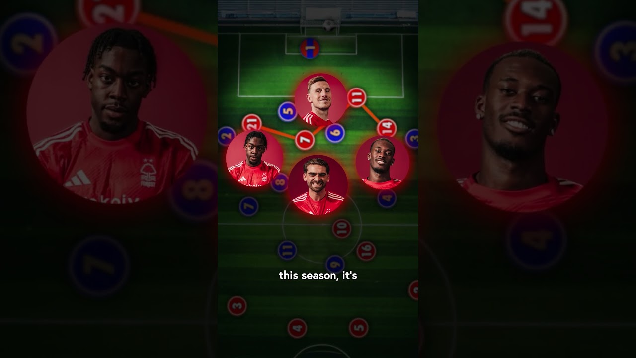 Nottingham Forest